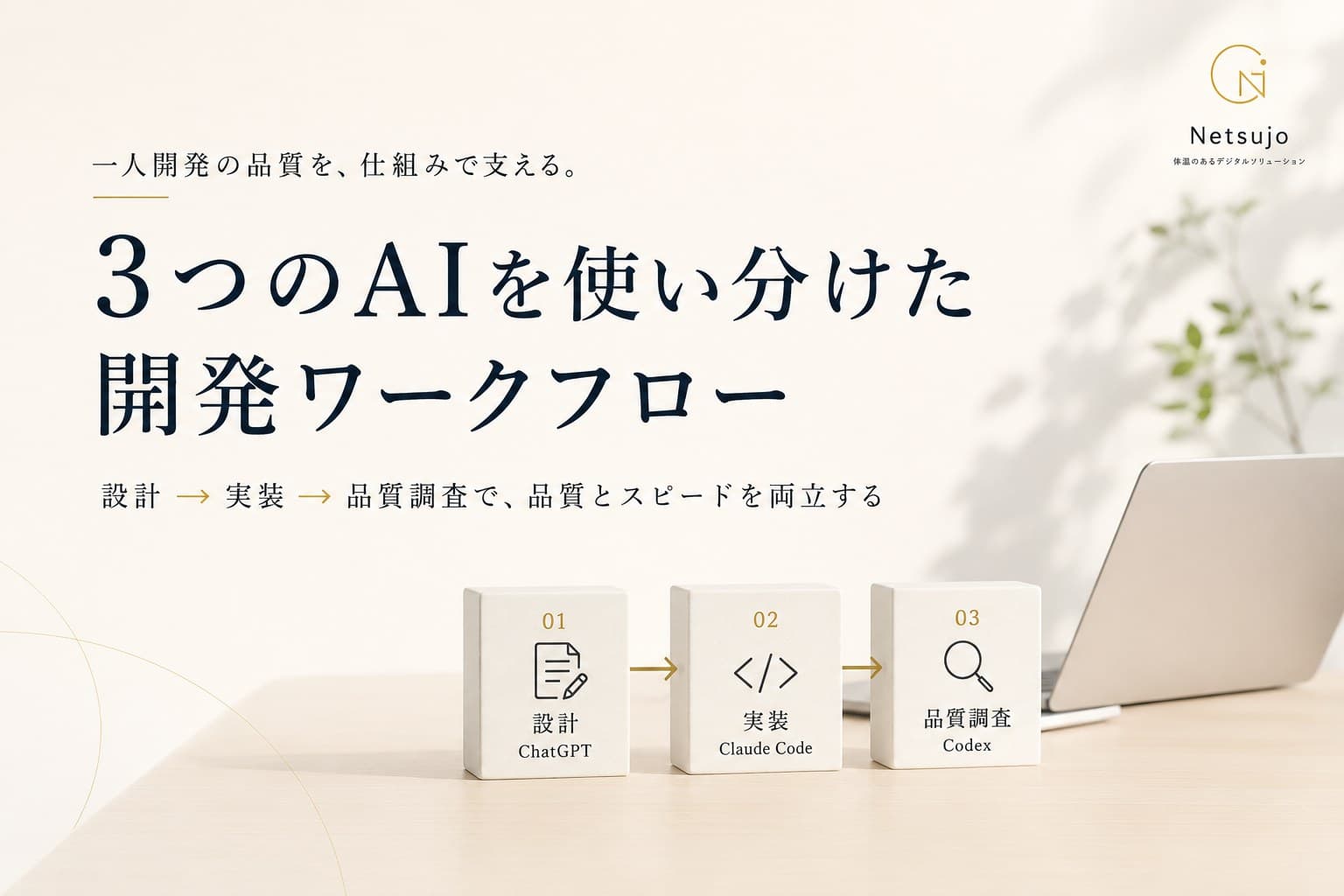 ChatGPTで設計し、Claude Codeで実装し、Codexで監査する