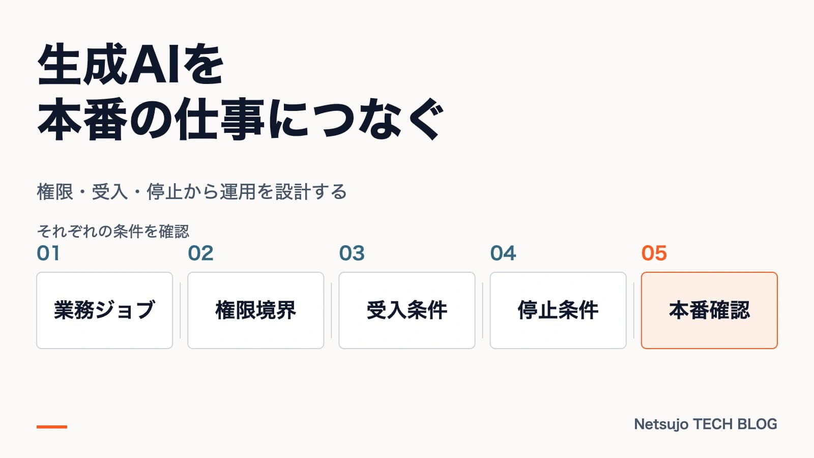 AI導入の進め方ガイド