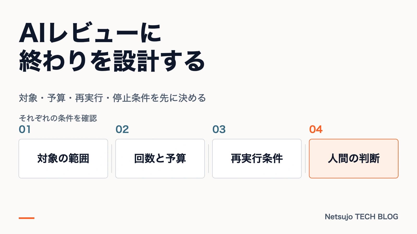 AIレビューの予算と停止条件を設計する