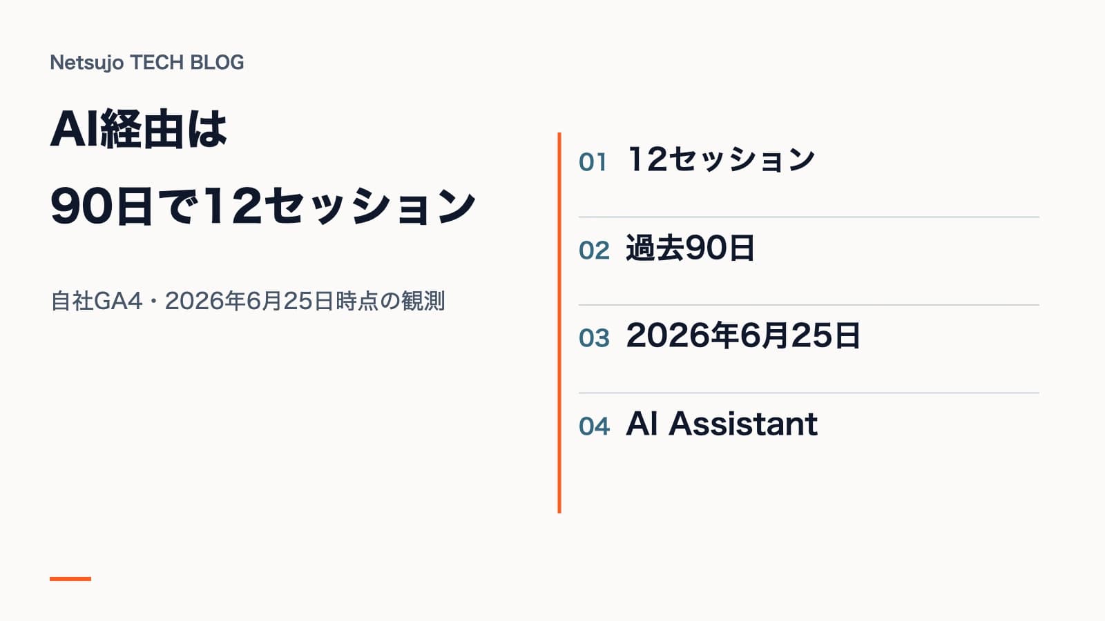 AI検索からの流入はどれくらいか|自社の過去データと読み方