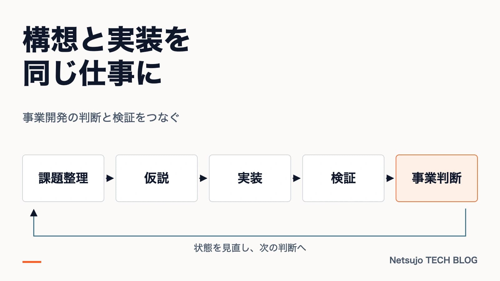 BizDev(ビジネスデベロップメント)とは?役割・営業との違い・進め方