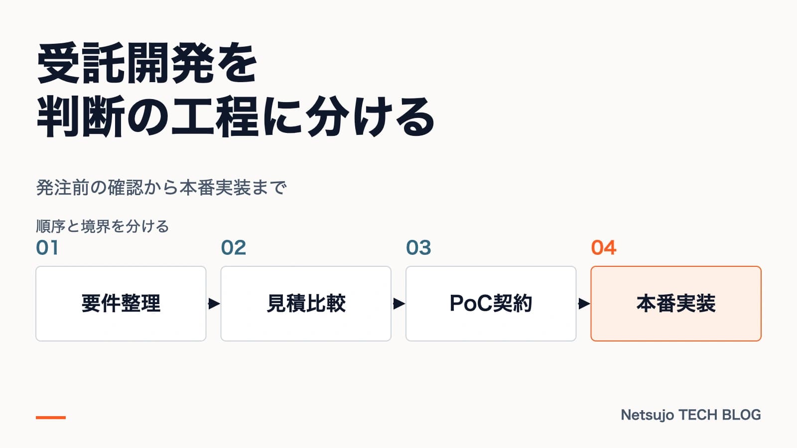 ブロックチェーン受託開発|開発会社の選び方と依頼の進め方