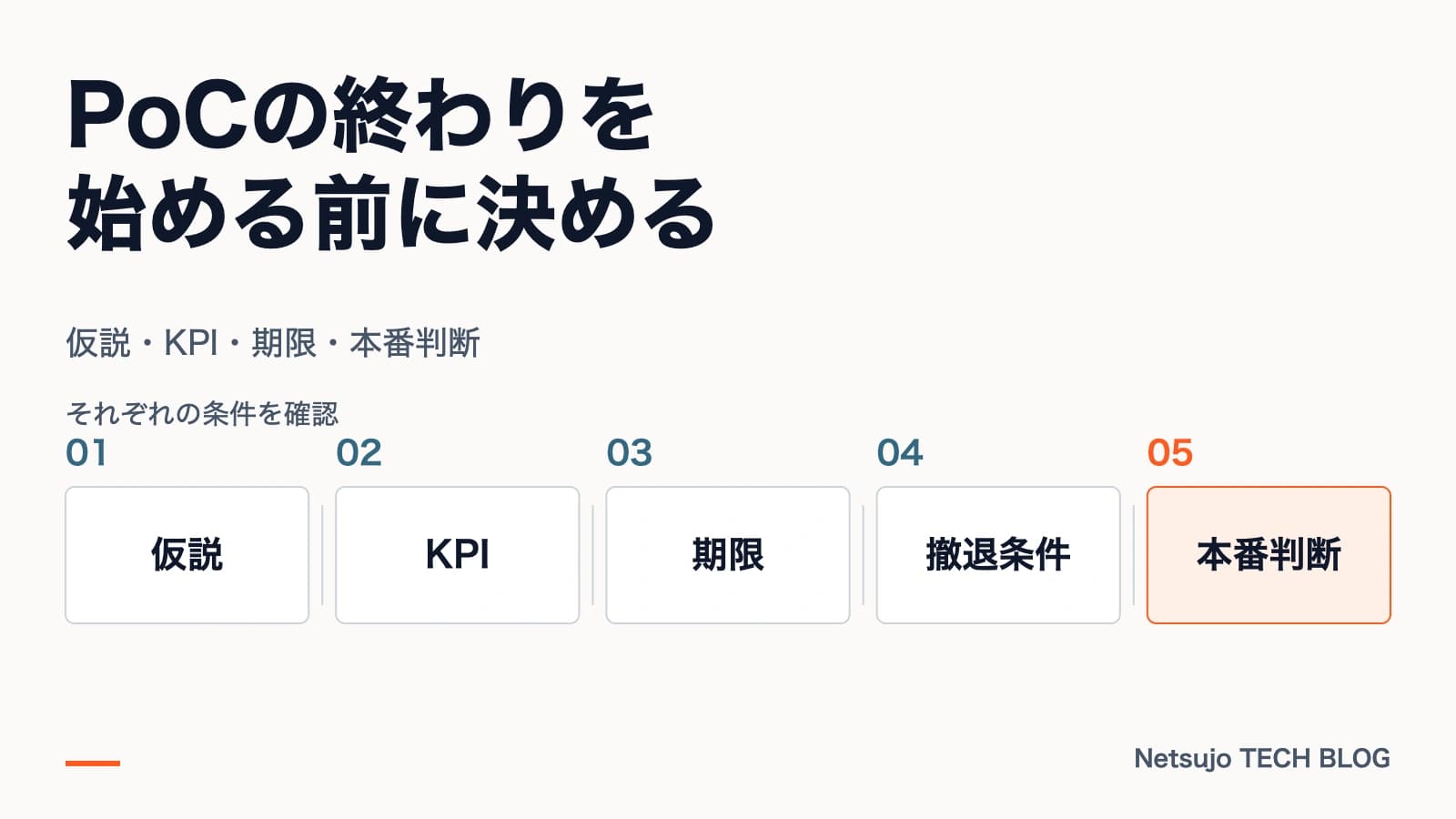 PoCを始める前に決めるべき撤退基準