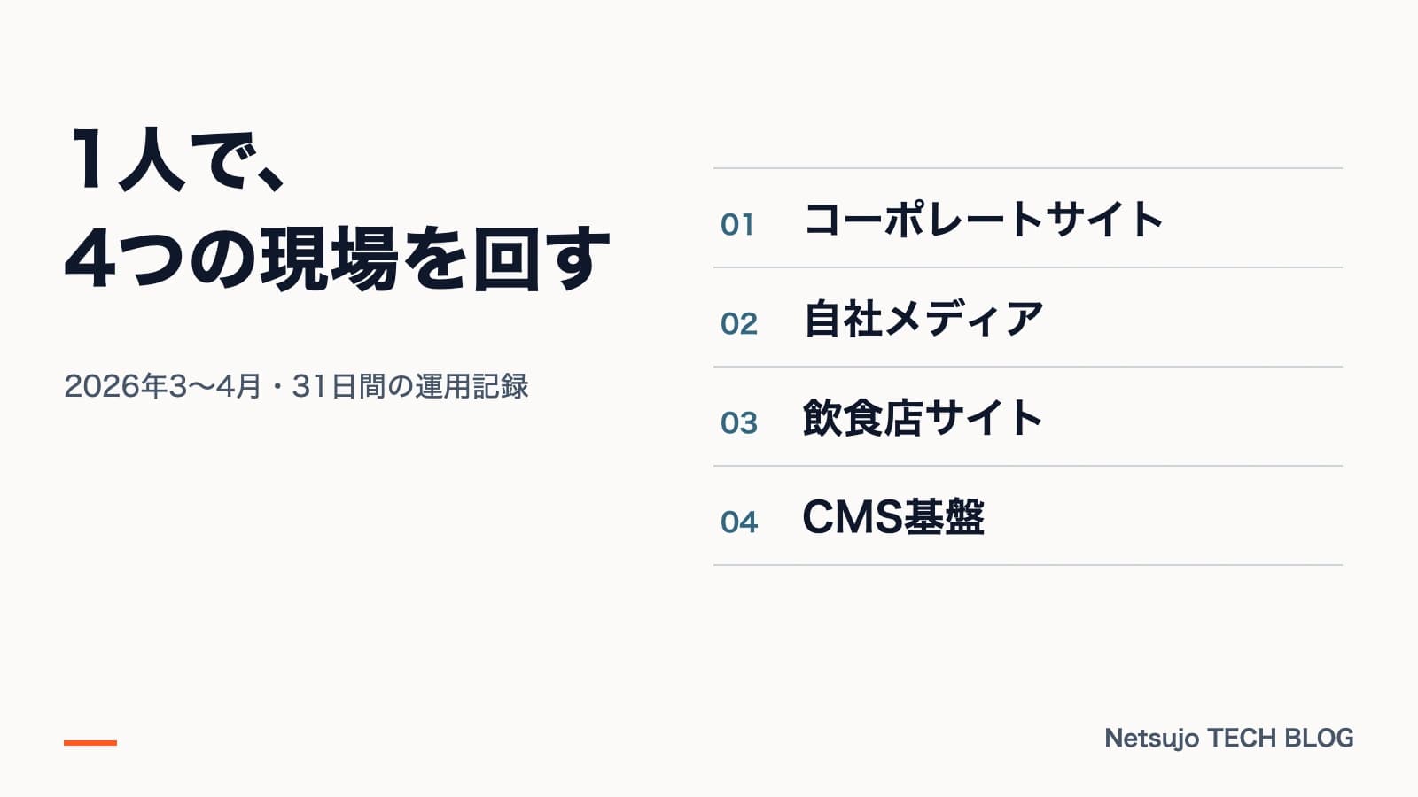 Claude Codeで、1人で4プロジェクト並行運用の記録