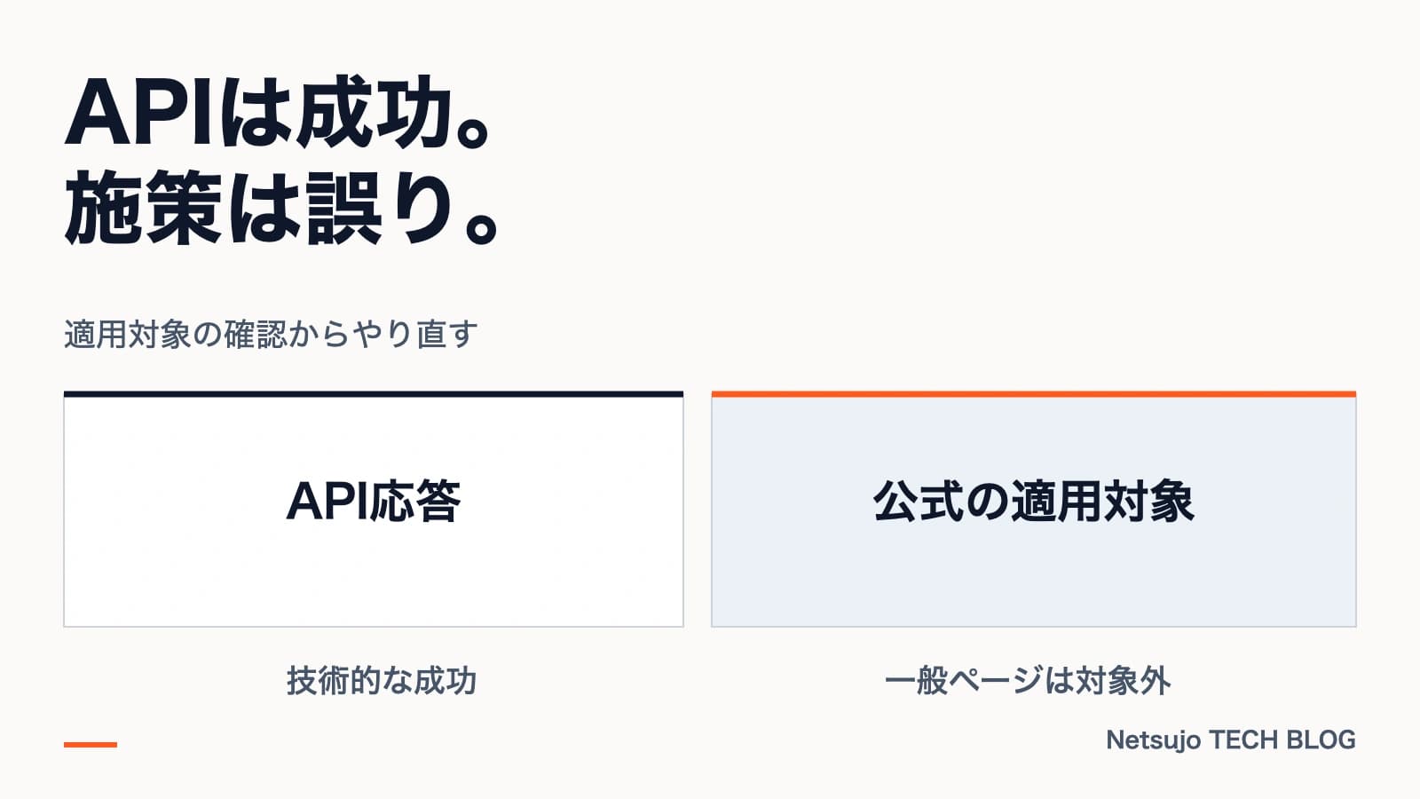 AIエージェントでSEO改善を誤実装した記録