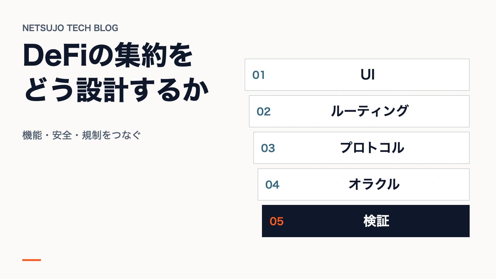 機能・安全・規制をつなぐ。図解:UI、ルーティング、プロトコル、オラクル、検証