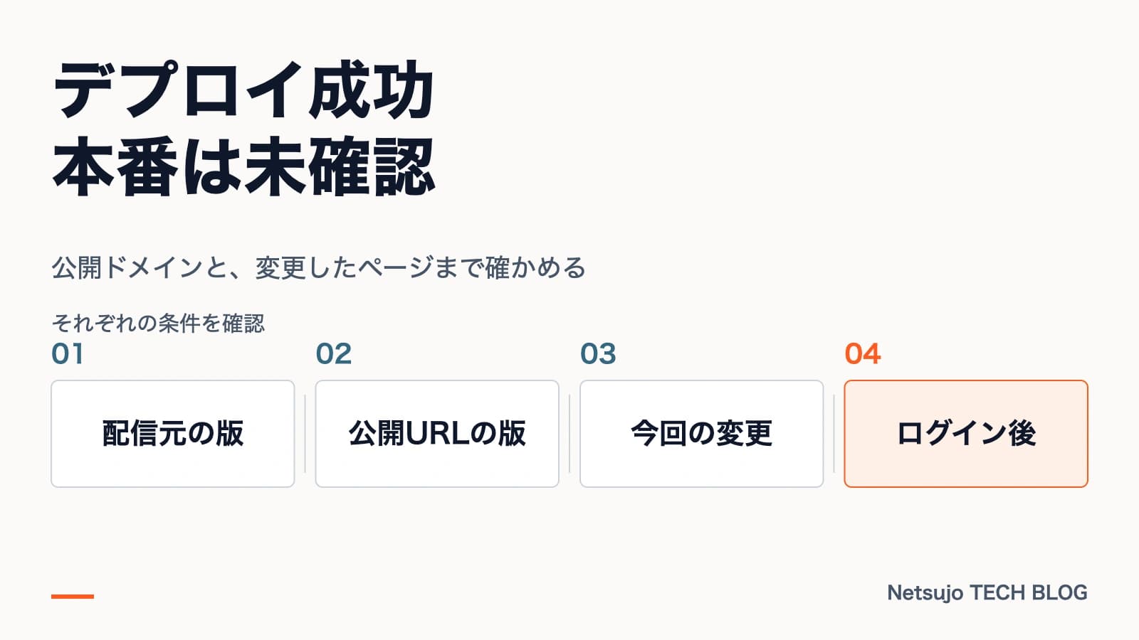 Deployが成功しても本番は未確認|公開カスタムドメインまで検証する