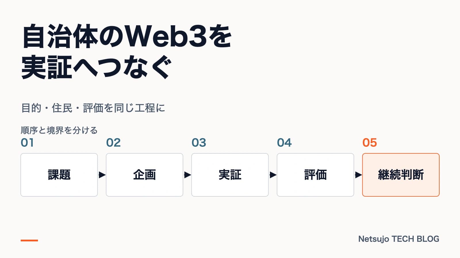 自治体×Web3の実証実験ガイド|活用領域・進め方・成功のポイント