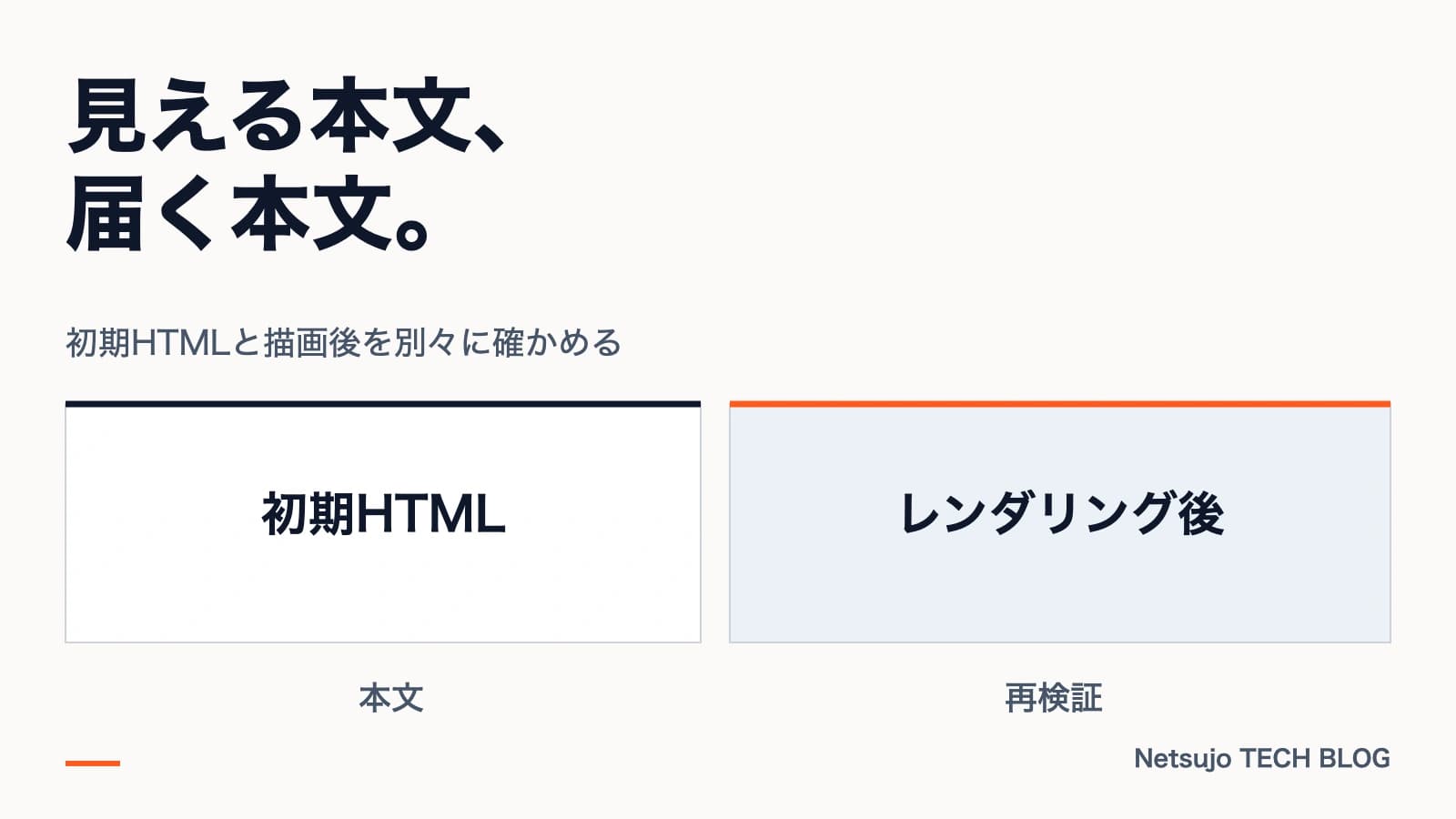 JSレンダリングとクローラーの確認
