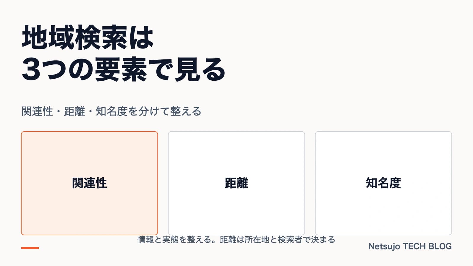 ローカルSEO・MEOガイド|地域で見つかる店舗をつくる