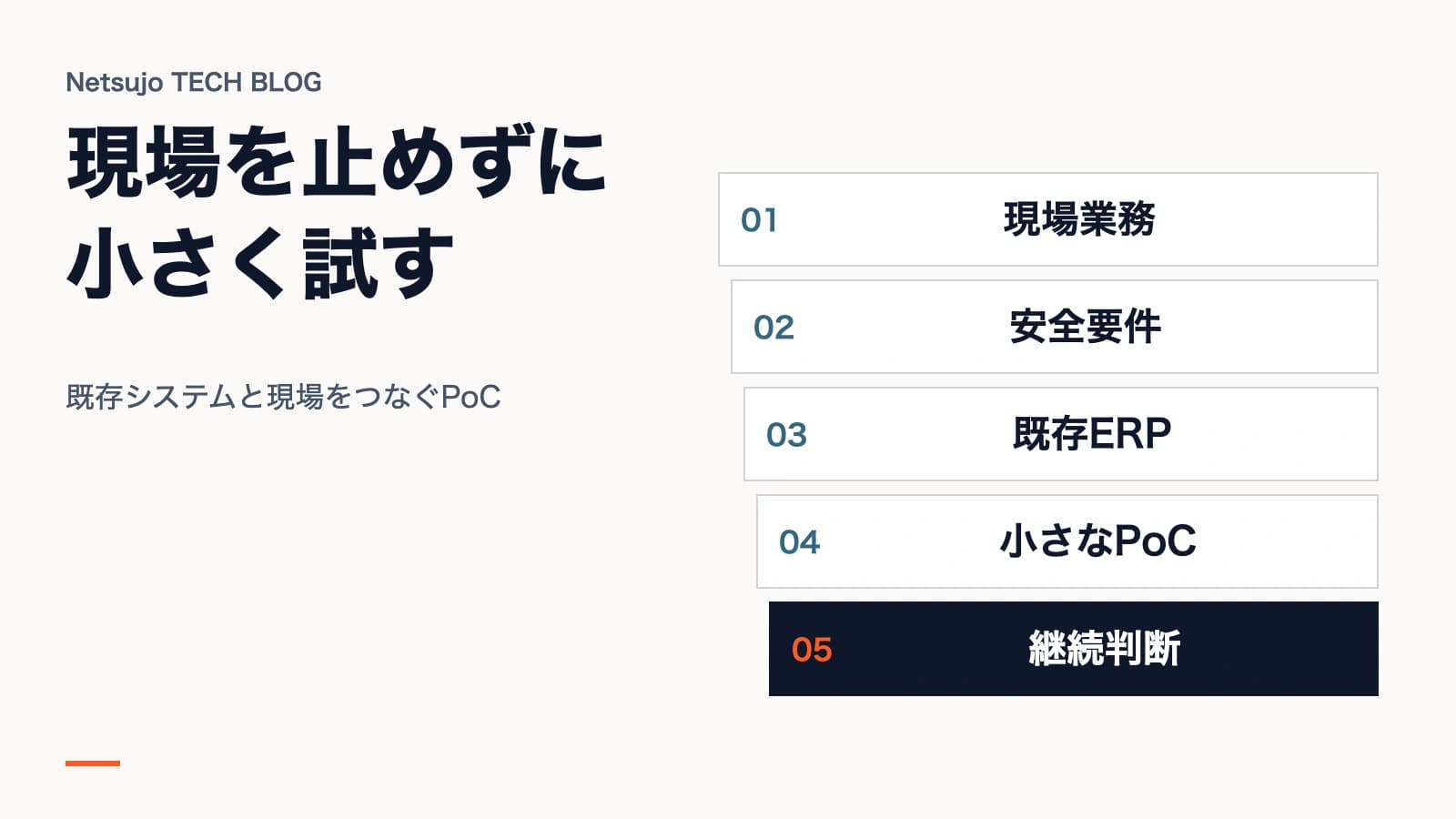 製造業DXをPoCで小さく始める|既存システム連携と現場巻き込み