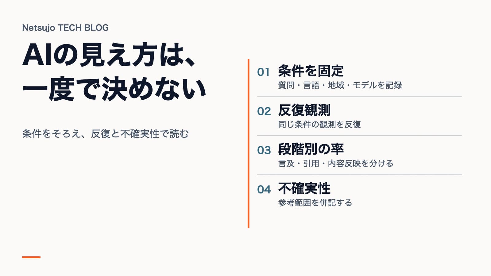 AI可視性の測り方