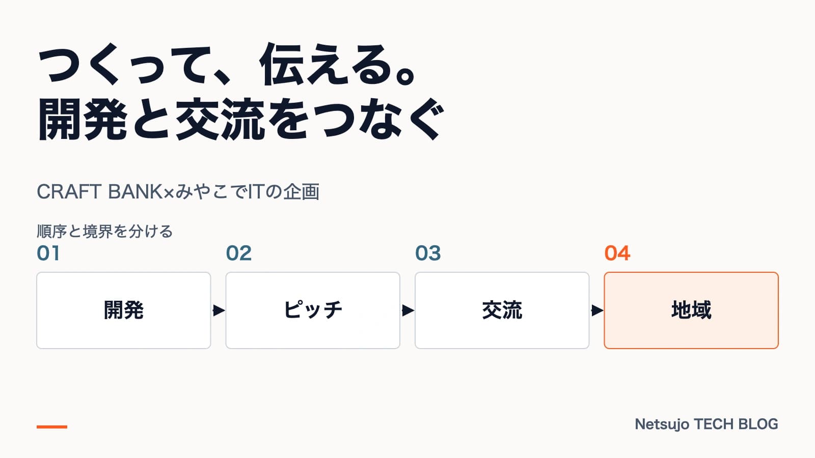 開発、ピッチ、交流をつなぐCRAFT BANKとみやこでITの開催企画