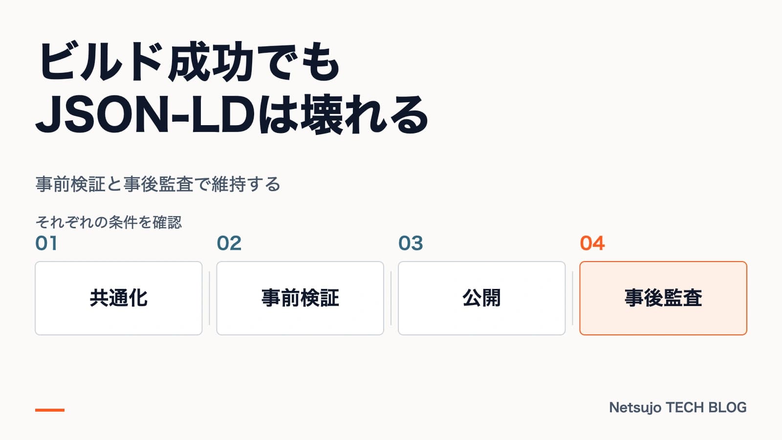 Next.js×Strapiの構造化データ実装