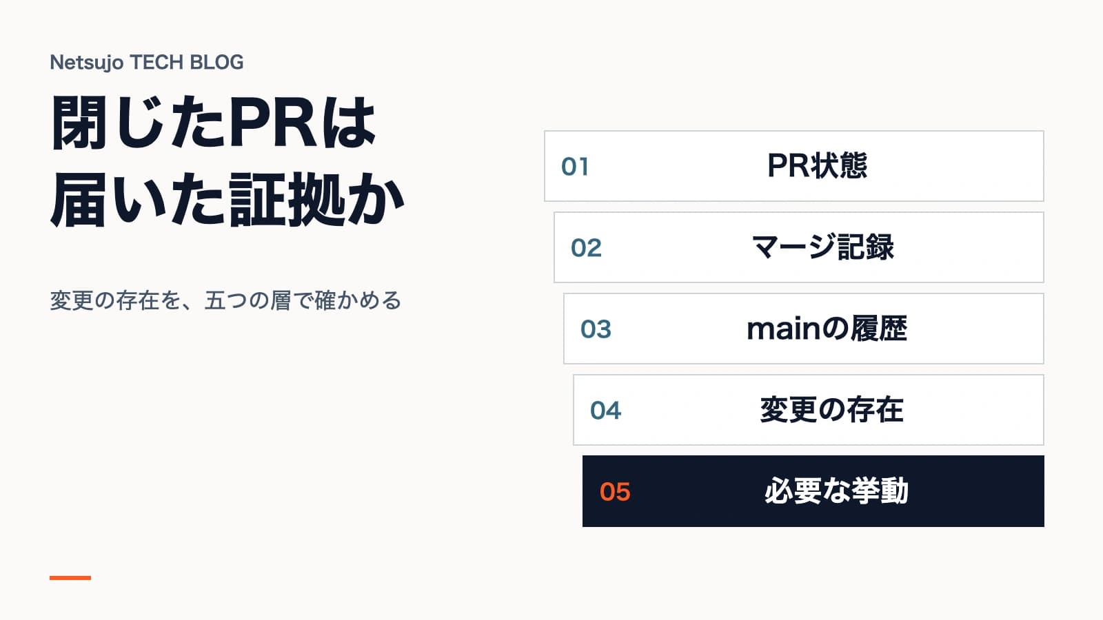 CLOSEDはMERGEDではない—対策済みを5層で確かめる