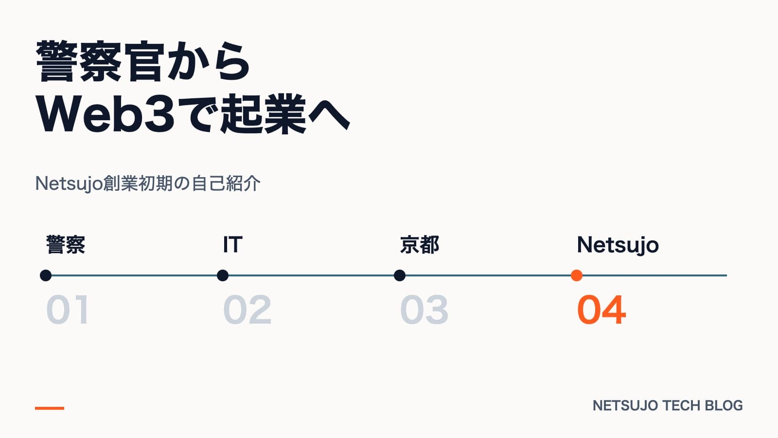 Netsujo創業初期の自己紹介。図解:警察、IT、京都、Netsujo