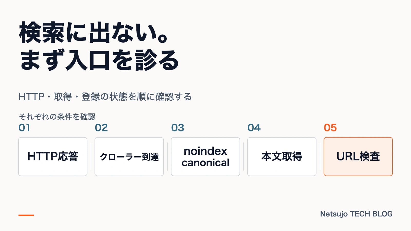 自社サイトが検索・AIに見つからない原因と直し方