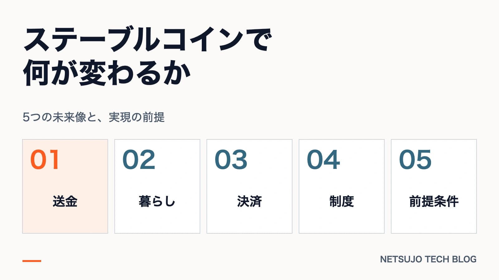 5つの未来像と、実現の前提。図解:送金、暮らし、決済、制度、前提条件
