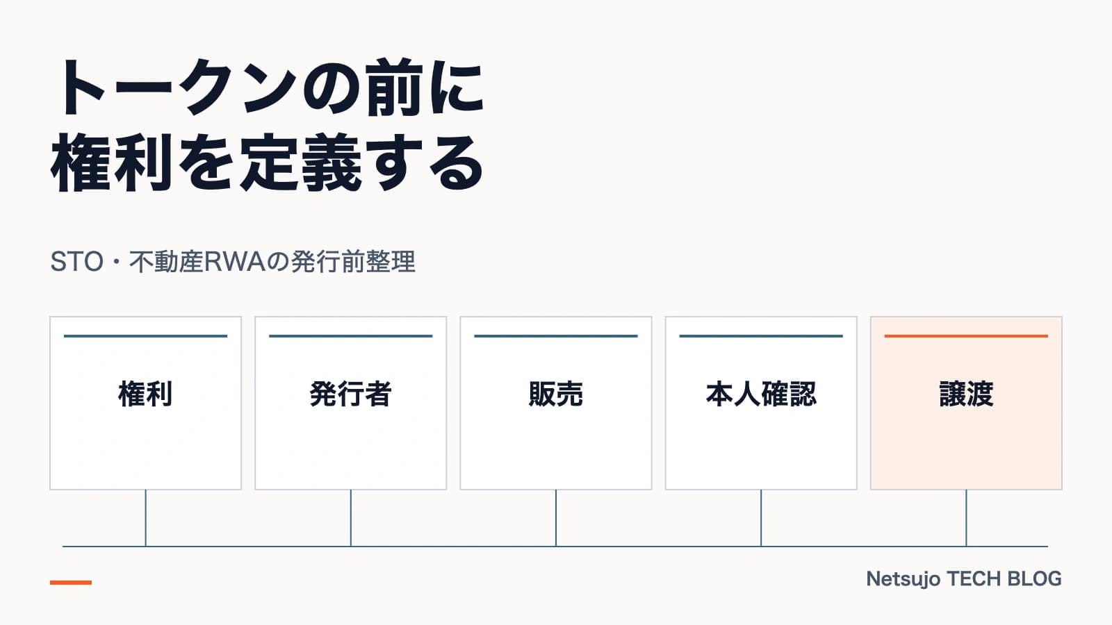 日本のSTO・不動産RWA実務ガイド