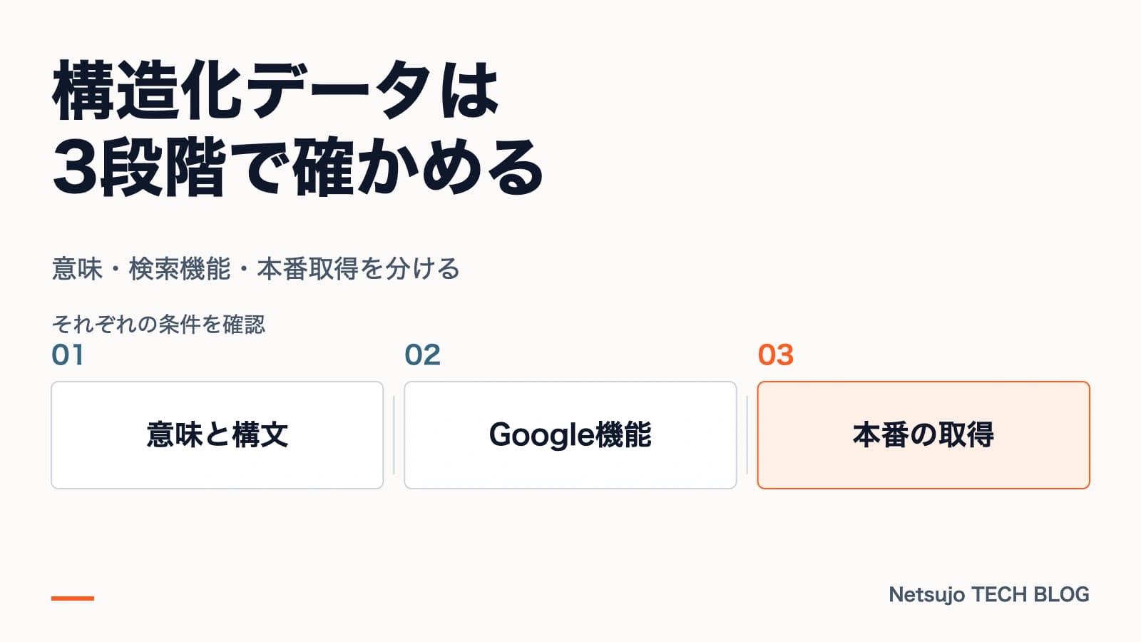 構造化データ実装ガイド|JSON-LDの正しい書き方