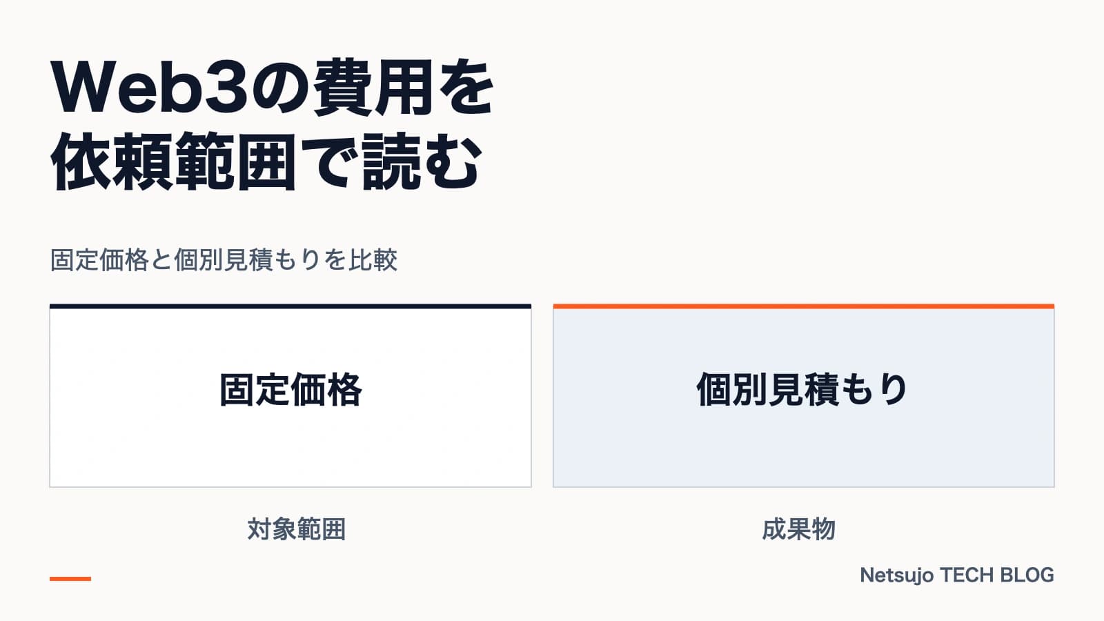 Web3コンサルの費用と契約形態|当社の公開料金で解説