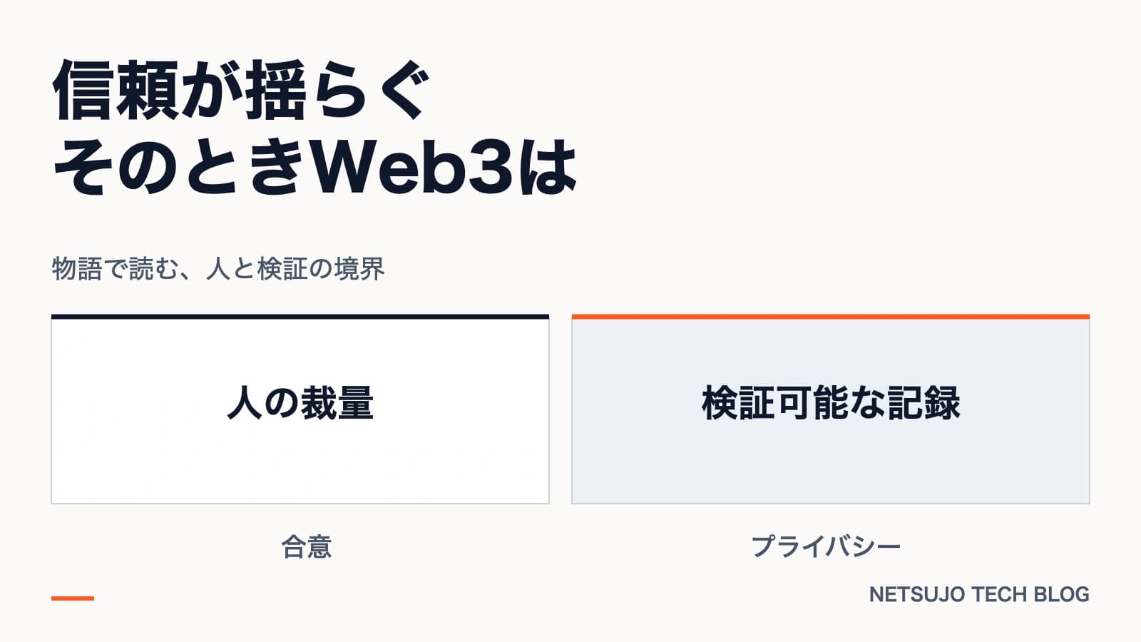 物語で読む、人と検証の境界。図解:人の裁量、検証可能な記録、合意、プライバシー