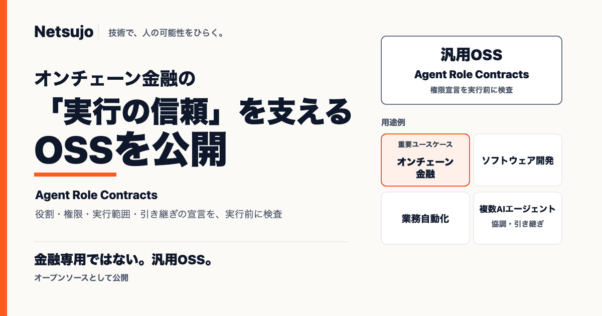 オンチェーン金融の「実行の信頼」を支えるOSSを公開|Agent Role Contracts