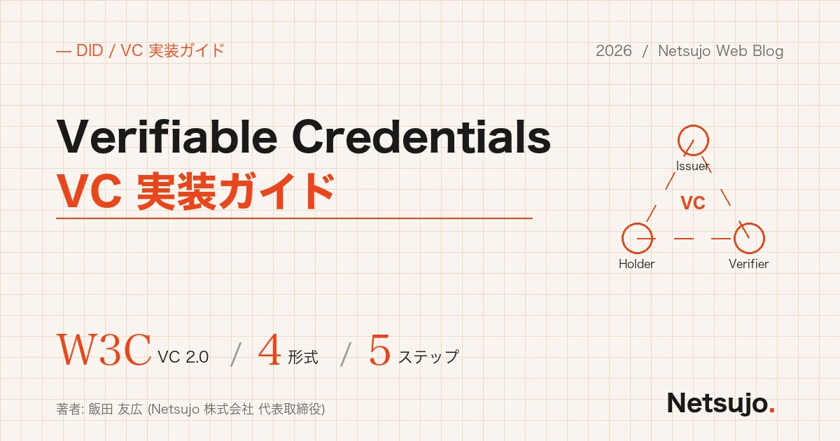 Verifiable Credentials(VC)実装ガイド — W3C VC 2.0 / 4形式 / 5ステップ
