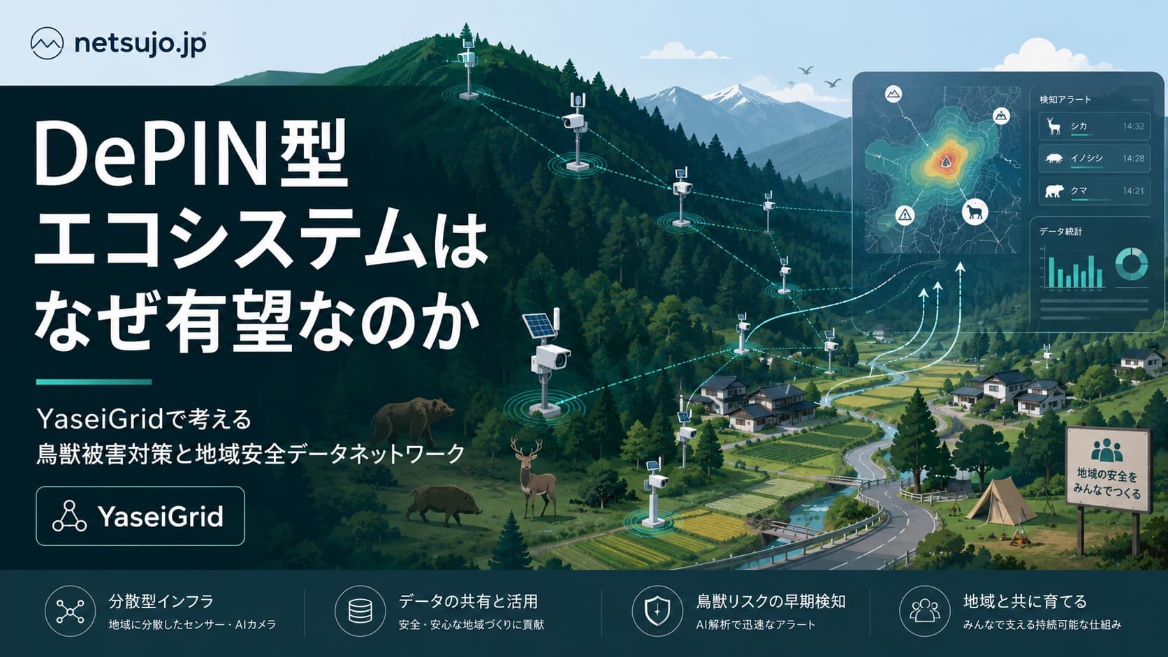 DePIN型エコシステムはなぜ有望なのか──YaseiGridで考える鳥獣被害対策と地域安全データネットワーク