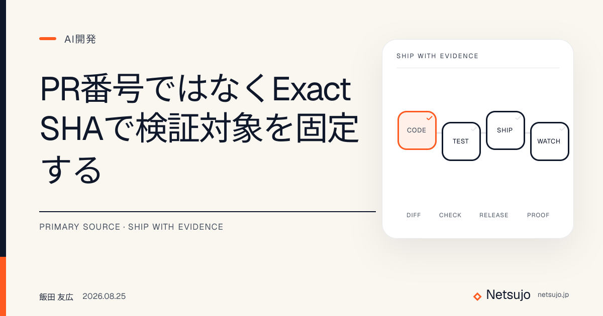 PR番号ではなくExact SHAで検証対象を固定する