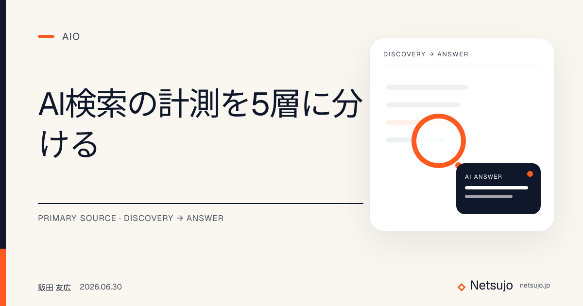 AI検索の計測を5層に分ける