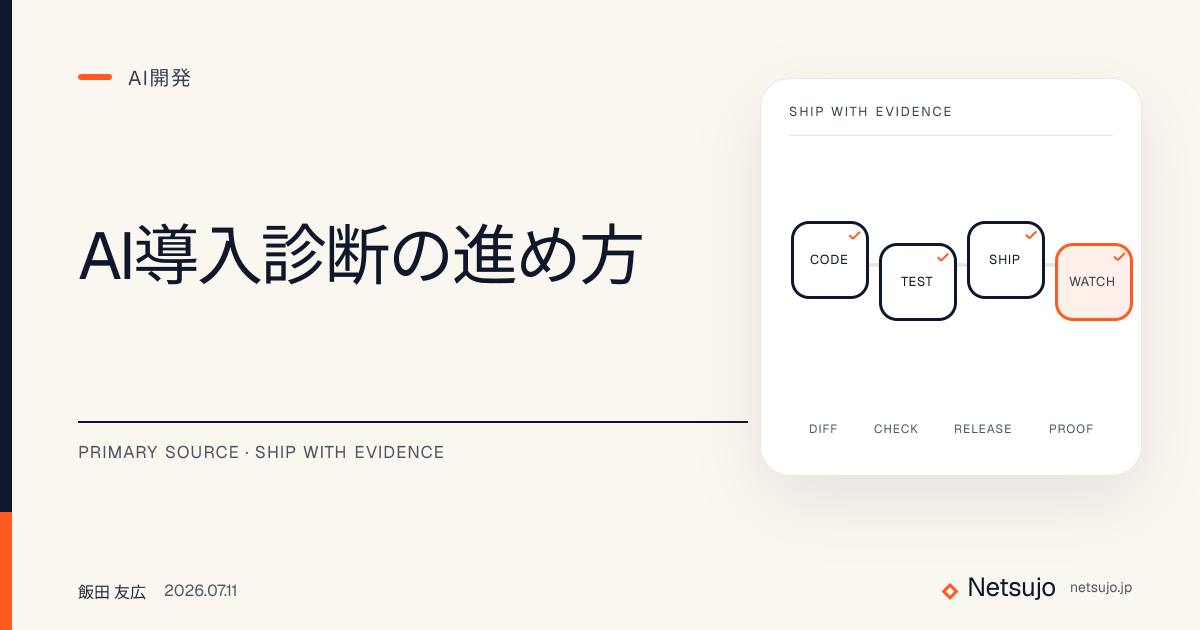 AI導入診断の進め方