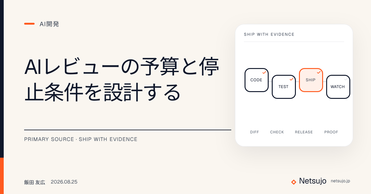 AIレビューの予算と停止条件を設計する