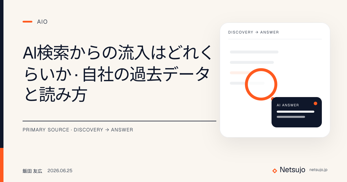 AI検索からの流入はどれくらいか｜自社の過去データと読み方