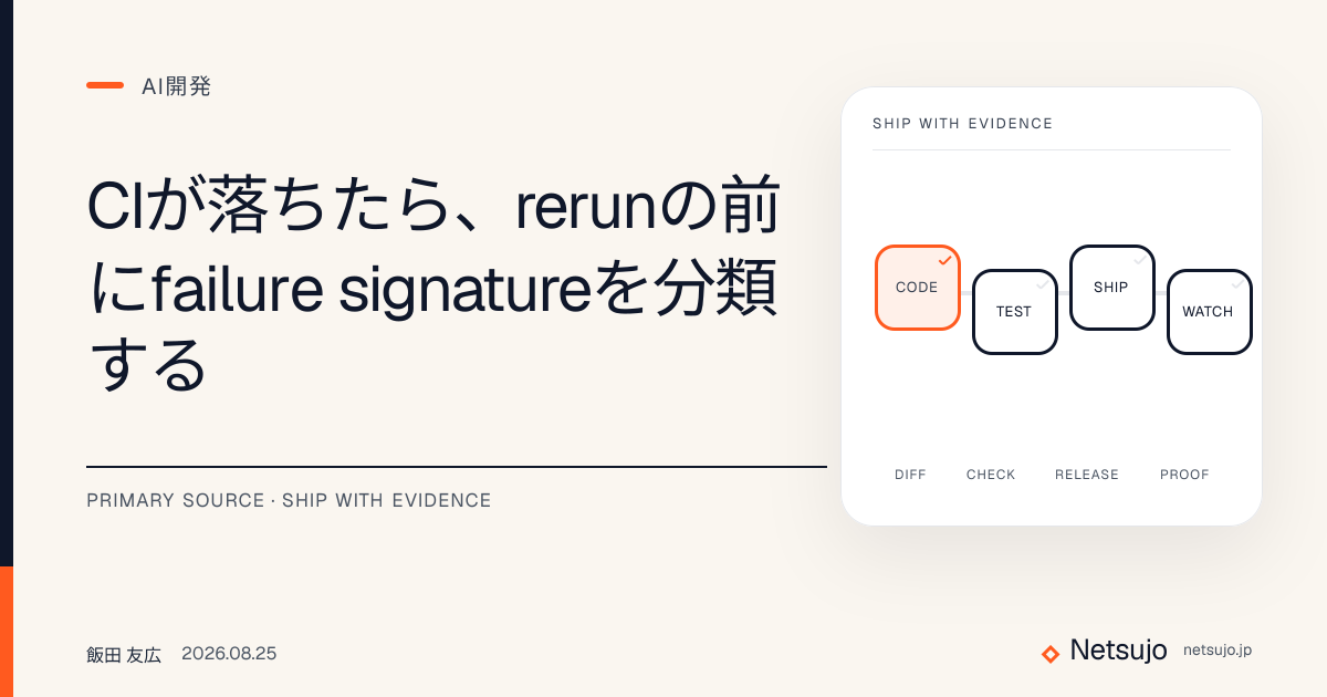 CIが落ちたら、rerunの前にfailure signatureを分類する