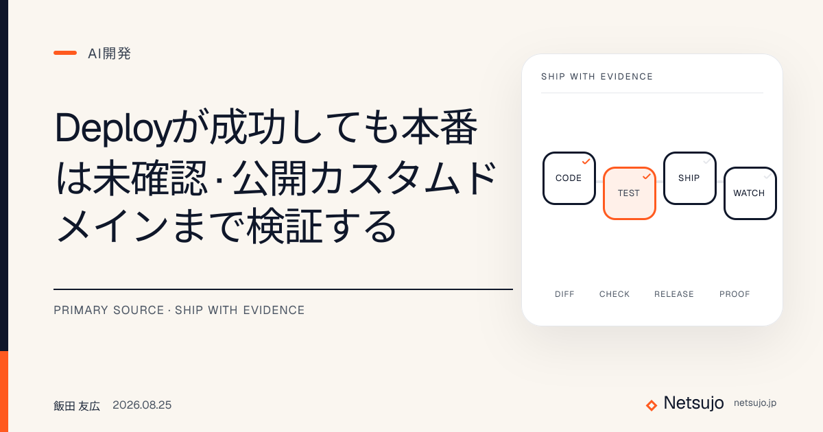 Deployが成功しても本番は未確認｜Production verificationの分け方