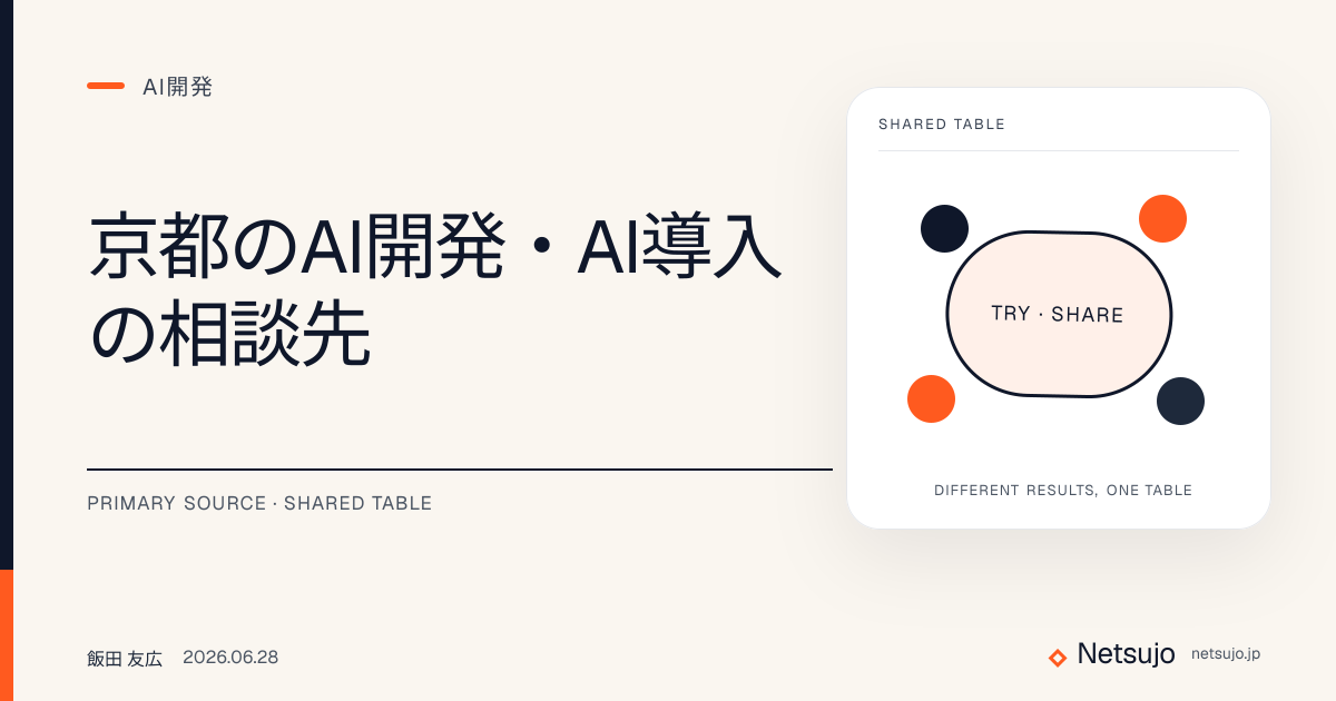 京都のAI開発・AI導入の相談先