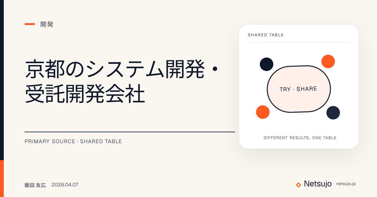 京都のシステム開発・受託開発会社
