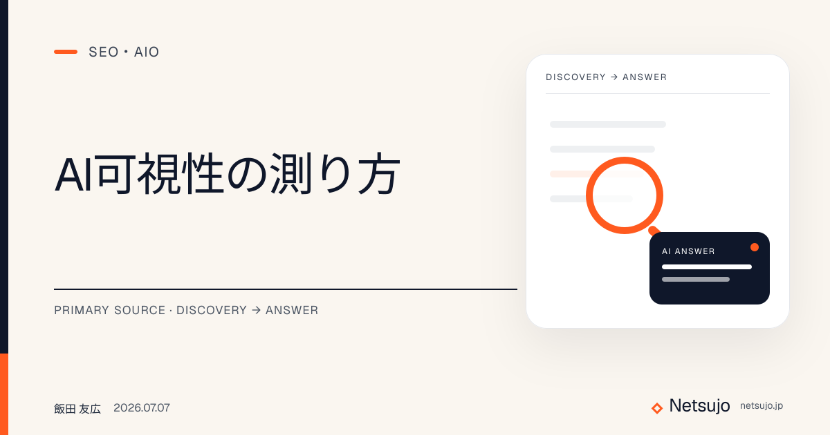 AI可視性の測り方