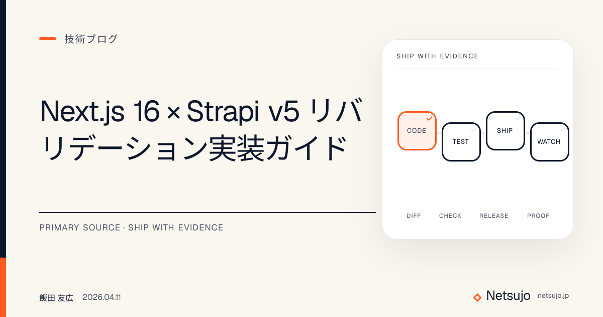 Next.js 16 × Strapi v5 リバリデーション実装ガイド