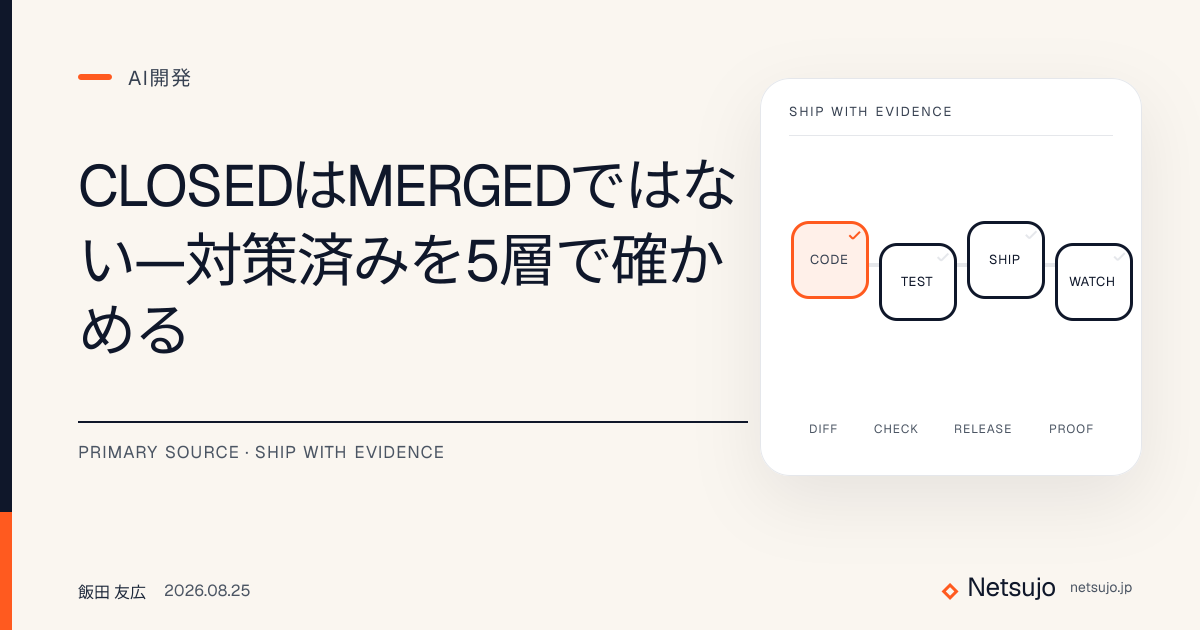 CLOSEDはMERGEDではない—対策済みを5層で確かめる